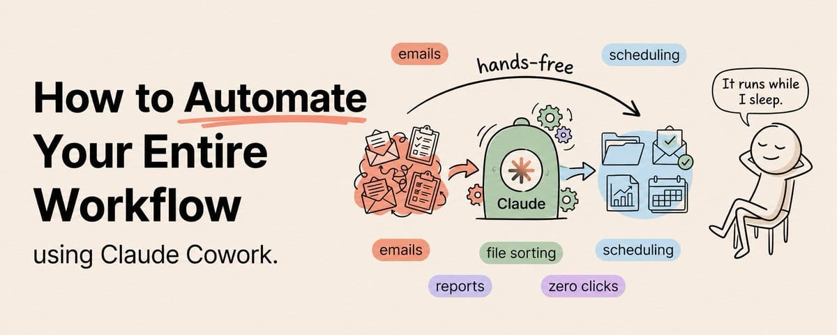 Как автоматизировать весь свой рабочий процесс с помощью Claude Cowork (полный курс)
